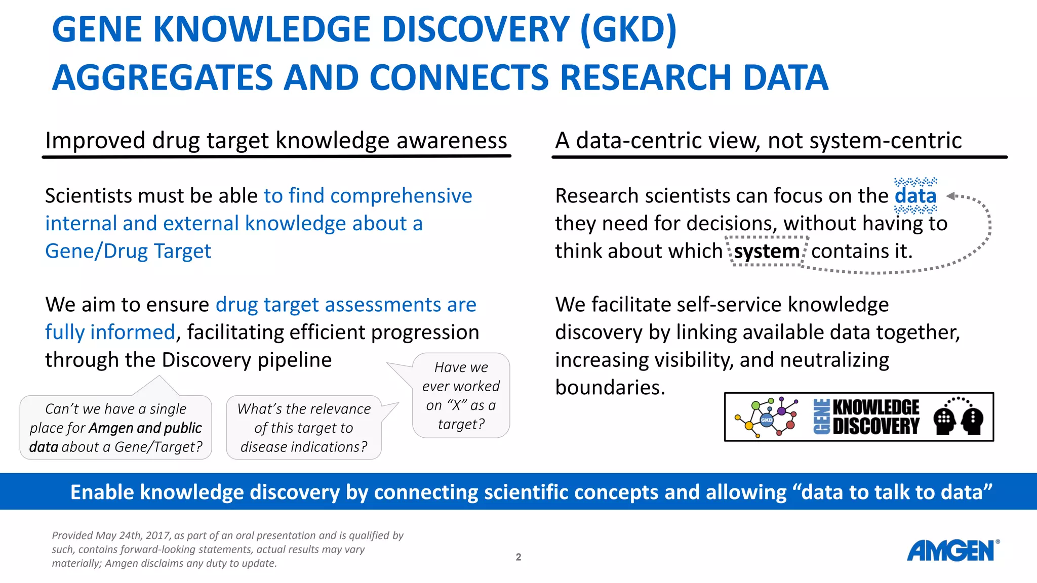 BioIT 2017 - Ontoforce and Amgen Gene Knowledge Discovery | PDF ...