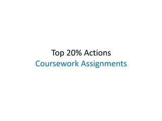 Top 20% Actions
Coursework Assignments
 