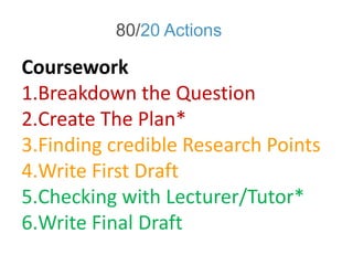 80/20 Actions
Coursework
1.Breakdown the Question
2.Create The Plan*
3.Finding credible Research Points
4.Write First Draft
5.Checking with Lecturer/Tutor*
6.Write Final Draft
 