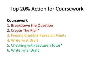 Top 20% Action for Coursework
Coursework
1. Breakdown the Question
2. Create The Plan*
3. Finding Credible Research Points
4. Write First Draft
5. Checking with Lecturer/Tutor*
6. Write Final Draft
 