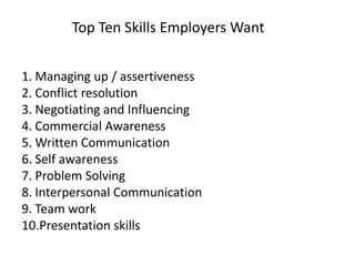 Top Ten Skills Employers Want
1. Managing up / assertiveness
2. Conflict resolution
3. Negotiating and Influencing
4. Commercial Awareness
5. Written Communication
6. Self awareness
7. Problem Solving
8. Interpersonal Communication
9. Team work
10.Presentation skills
 