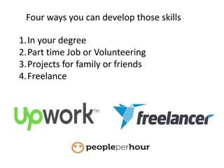 Four ways you can develop those skills
1.In your degree
2.Part time Job or Volunteering
3.Projects for family or friends
4.Freelance
 