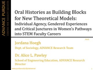 Oral Histories as Building Blocks for New Theoretical Models: Individual Agency, Gendered Experiences and Critical Junctures in Women’s Pathways into STEM Faculty Careers Jordana Hoegh Dept. of Sociology, ADVANCE Research Team Dr. Alice L. Pawley School of Engineering Education, ADVANCE Research Director 
