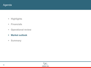 Agenda
19
 Highlights
 Financials
 Operational review
 Market outlook
 Summary
 