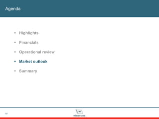 Agenda
17
 Highlights
 Financials
 Operational review
 Market outlook
 Summary
 