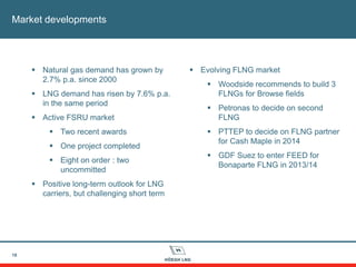 Market developments
18
 Natural gas demand has grown by
2.7% p.a. since 2000
 LNG demand has risen by 7.6% p.a.
in the same period
 Active FSRU market
 Two recent awards
 One project completed
 Eight on order : two
uncommitted
 Positive long-term outlook for LNG
carriers, but challenging short term
 Evolving FLNG market
 Woodside recommends to build 3
FLNGs for Browse fields
 Petronas to decide on second
FLNG
 PTTEP to decide on FLNG partner
for Cash Maple in 2014
 GDF Suez to enter FEED for
Bonaparte FLNG in 2013/14
 