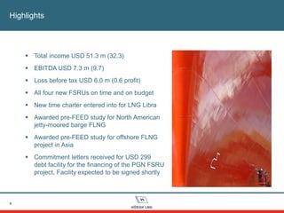 Highlights
4
 Total income USD 51.3 m (32.3)
 EBITDA USD 7.3 m (9.7)
 Loss before tax USD 6.0 m (0.6 profit)
 All four new FSRUs on time and on budget
 New time charter entered into for LNG Libra
 Awarded pre-FEED study for North American
jetty-moored barge FLNG
 Awarded pre-FEED study for offshore FLNG
project in Asia
 Commitment letters received for USD 299
debt facility for the financing of the PGN FSRU
project. Facility expected to be signed shortly
 