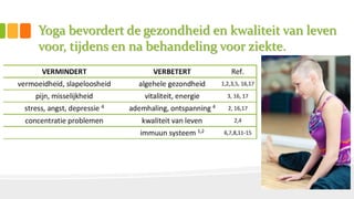 Yoga bevordert de gezondheid en kwaliteit van leven
voor, tijdens en na behandeling voor ziekte.
 