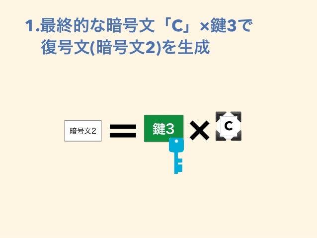 3desの件 俺 112bitになります
