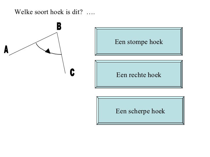 Hoeken meten[1]