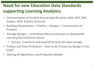 Towards Open Architectures and Interoperability for Learning Analytics ...