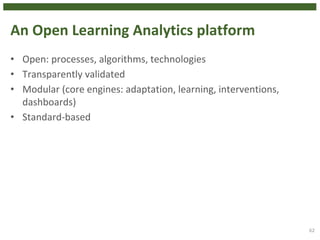 Introduction to Learning Analytics - Framework and Implementation ...