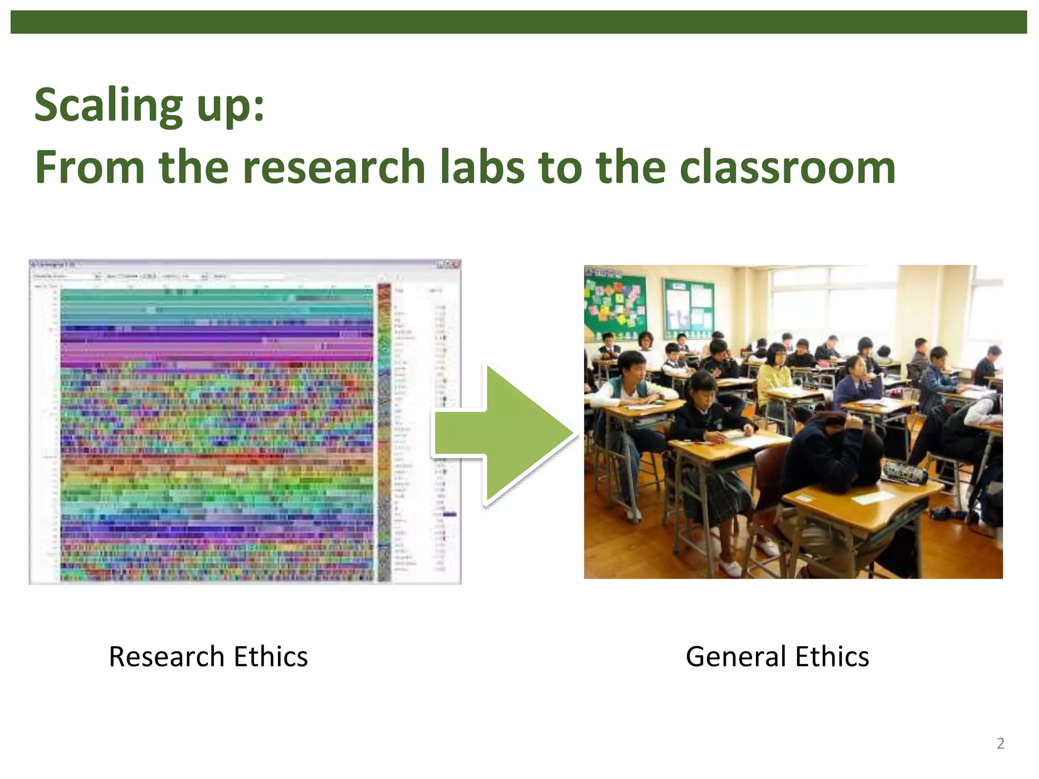 Scaling up:
From the research labs to the classroom
2
Research Ethics General Ethics
 