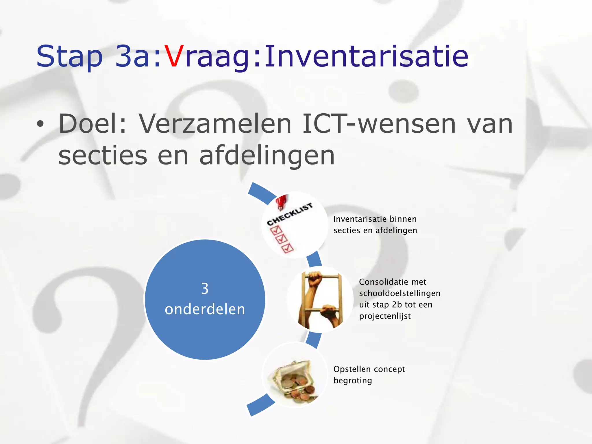 Hoe richt ik mijn informatiebeleid in door margreet vermeer | PPT