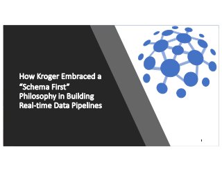 1
How Kroger Embraced a
“Schema First”
Philosophy in Building
Real-time Data Pipelines
 