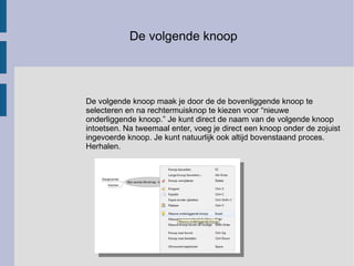 Nu zelf... De volgende knoop 