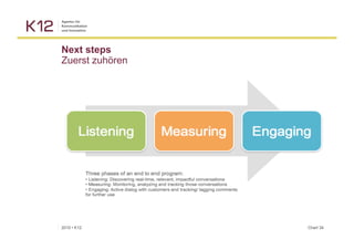 Next steps
Zuerst zuhören




2010 ▪ K12       Chart 34
 