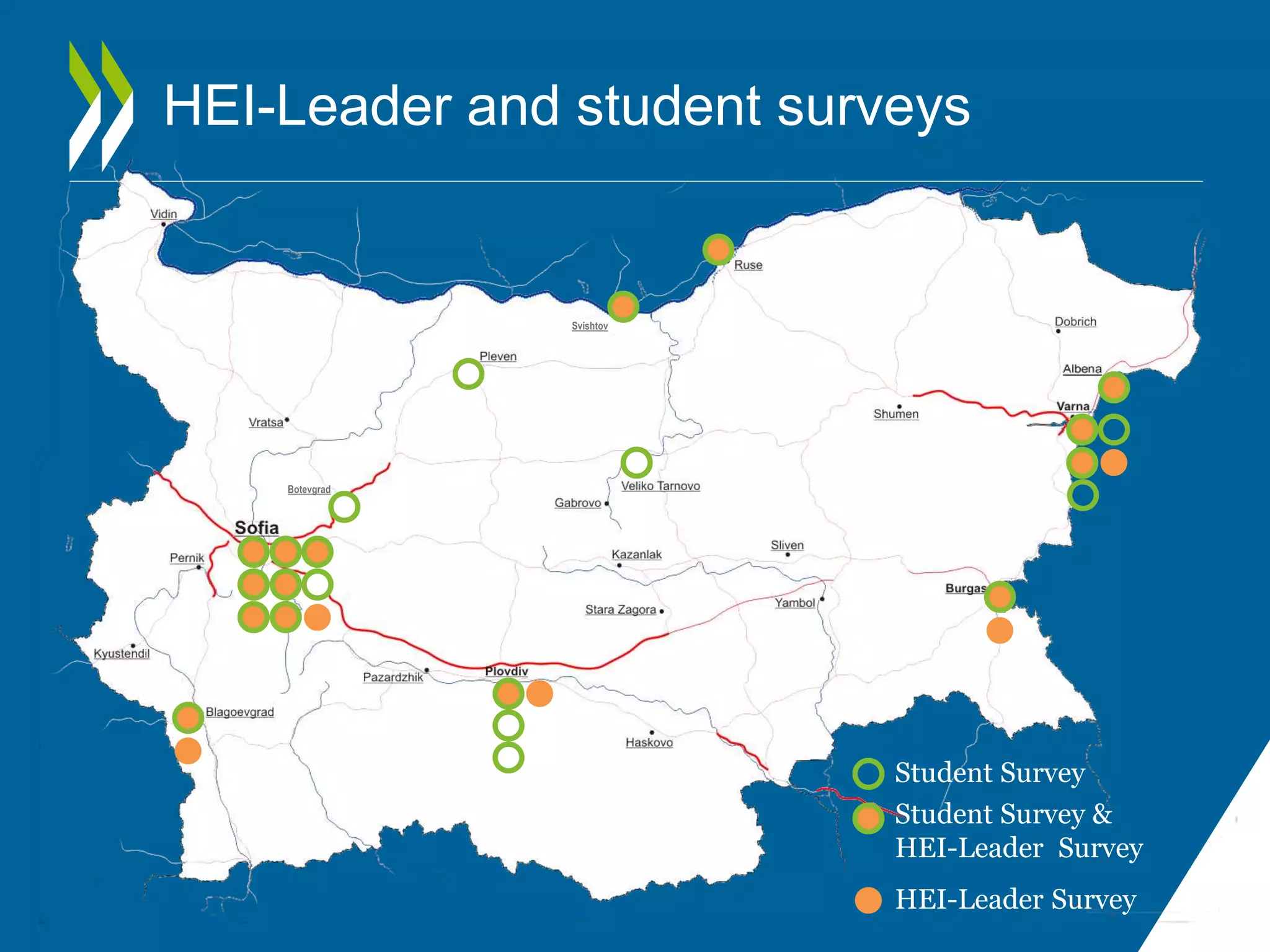 HEI-Leader and student surveys 
Botevgrad 
Svishtov 
Student Survey 
Student Survey & 
HEI-Leader Survey 
HEI-Leader Survey 
 