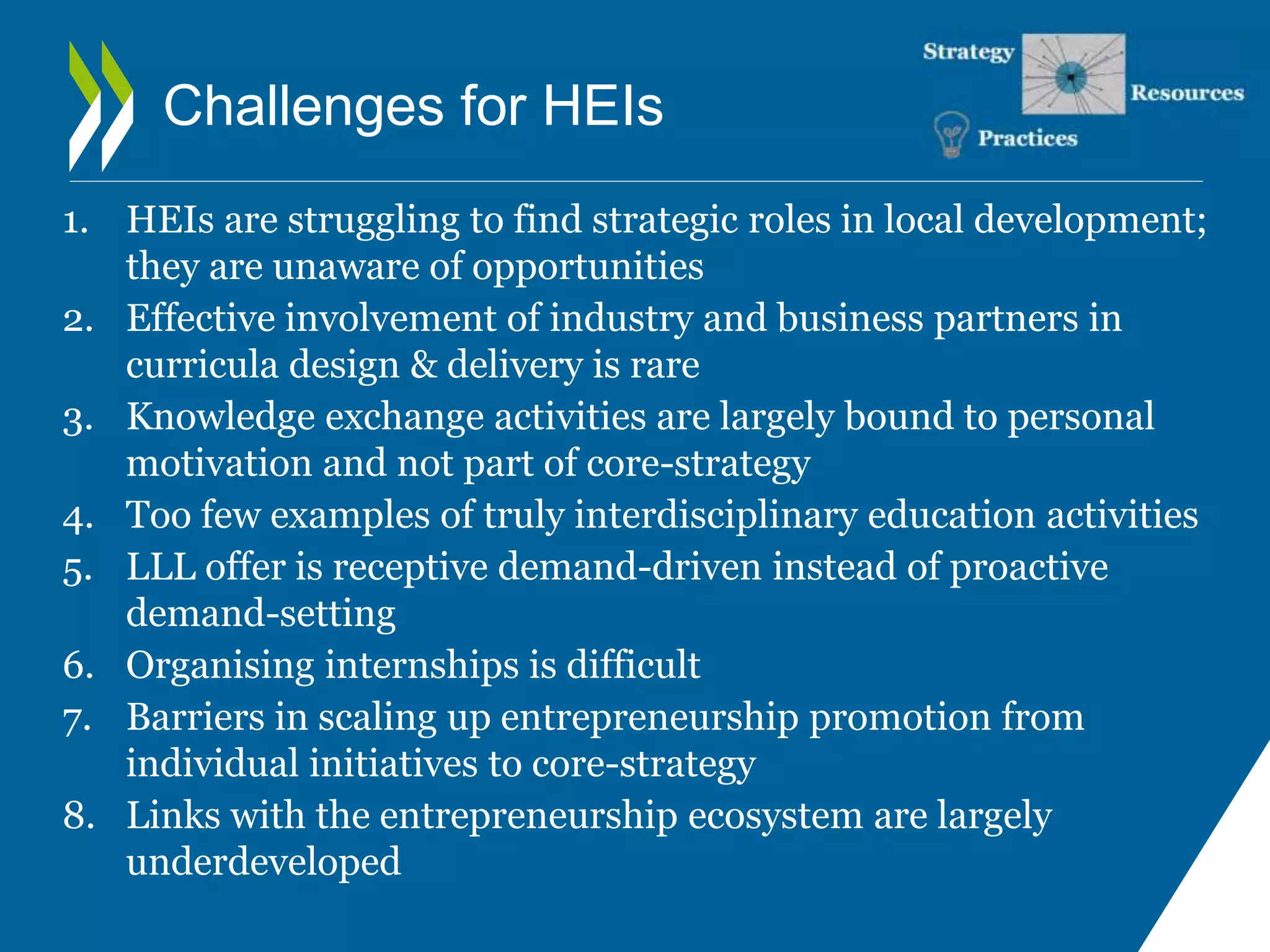 Challenges for HEIs 
1. HEIs are struggling to find strategic roles in local development; 
they are unaware of opportunities 
2. Effective involvement of industry and business partners in 
curricula design & delivery is rare 
3. Knowledge exchange activities are largely bound to personal 
motivation and not part of core-strategy 
4. Too few examples of truly interdisciplinary education activities 
5. LLL offer is receptive demand-driven instead of proactive 
demand-setting 
6. Organising internships is difficult 
7. Barriers in scaling up entrepreneurship promotion from 
individual initiatives to core-strategy 
8. Links with the entrepreneurship ecosystem are largely 
underdeveloped 
 