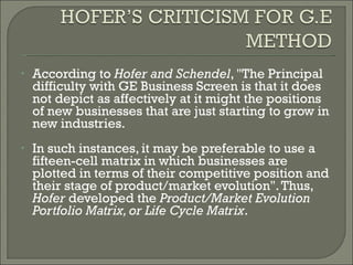 Hofers Method Of Business Portfolio Analysis[1].Ppt2003 | PPT