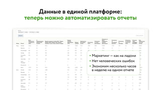 Данные в единой платформе:  
теперь можно автоматизировать отчеты
• Маркетинг — как на ладони
• Нет человеческих ошибок
• Экономим несколько часов  
в неделю на одном отчете
 