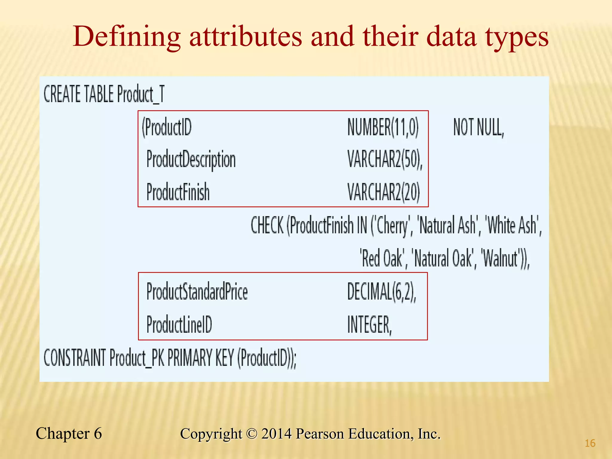 16
Defining attributes and their data types
16
Chapter 6 Copyright © 2014 Pearson Education, Inc.
 