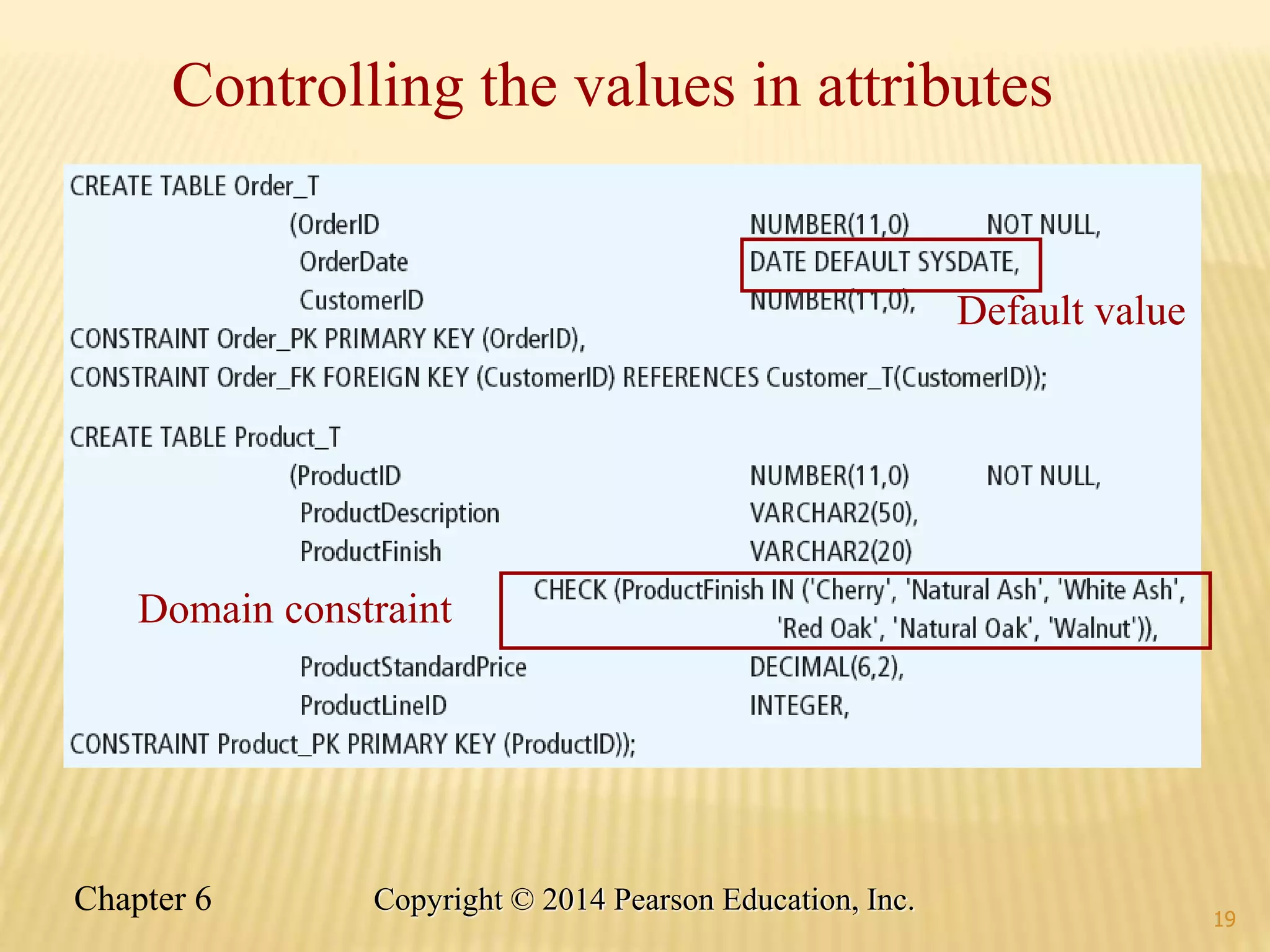 19
Default value
Domain constraint
Controlling the values in attributes
19
Chapter 6 Copyright © 2014 Pearson Education, Inc.
 