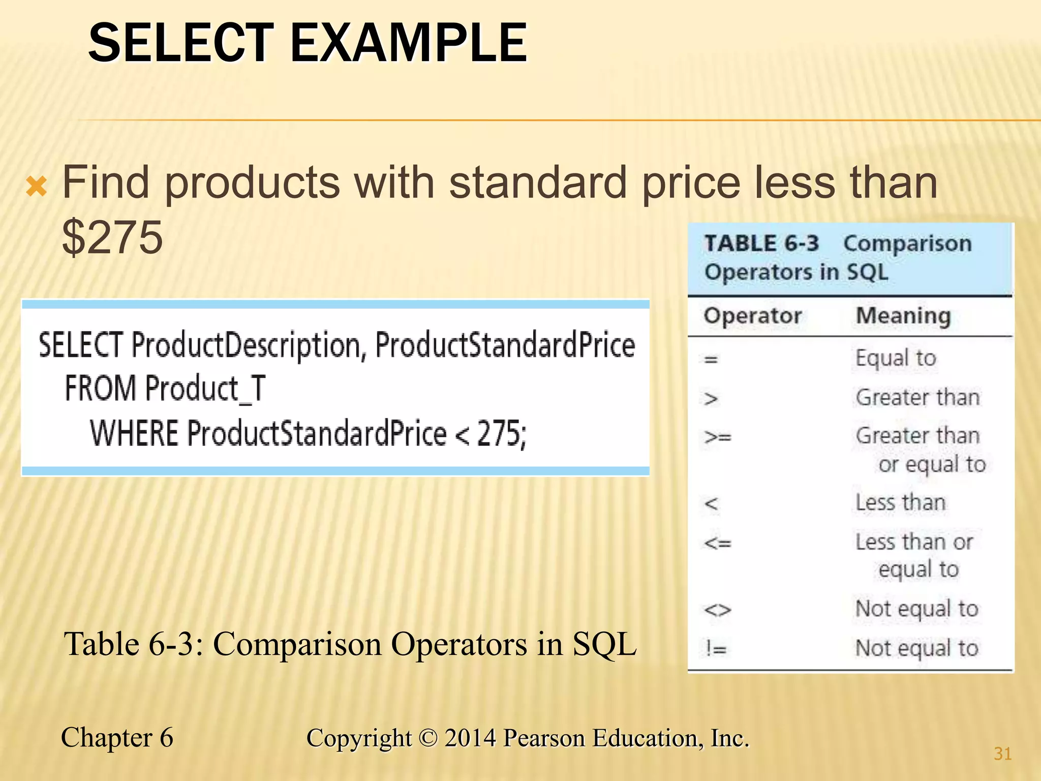 Chapter 6 Copyright © 2014 Pearson Education, Inc.
SELECT EXAMPLE
 Find products with standard price less than
$275
31
Table 6-3: Comparison Operators in SQL
 