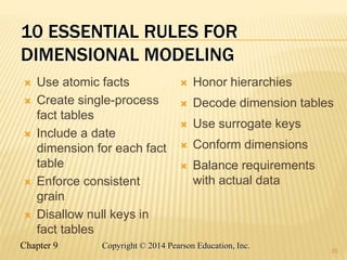 Chapter 9 35
Copyright © 2014 Pearson Education, Inc.
10 ESSENTIAL RULES FOR
DIMENSIONAL MODELING
 Use atomic facts
 Cre...