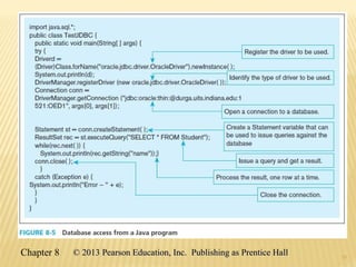 1313
Chapter 8 © 2013 Pearson Education, Inc. Publishing as Prentice Hall© 2013 Pearson Education, Inc. Publishing as Prentice Hall
 
