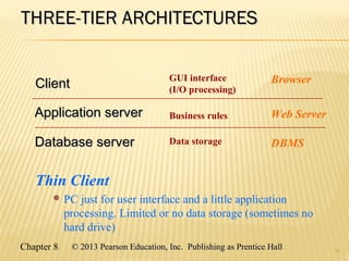 Chapter 8 © 2013 Pearson Education, Inc. Publishing as Prentice Hall© 2013 Pearson Education, Inc. Publishing as Prentice Hall
THREE-TIER ARCHITECTURESTHREE-TIER ARCHITECTURES
14
Thin Client
 PC just for user interface and a little application
processing. Limited or no data storage (sometimes no
hard drive)
GUI interface
(I/O processing)
Browser
Business rules Web Server
Data storage DBMS
ClientClient
Application serverApplication server
Database serverDatabase server
 