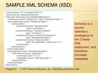 Chapter 8 © 2013 Pearson Education, Inc. Publishing as Prentice Hall© 2013 Pearson Education, Inc. Publishing as Prentice Hall
SAMPLE XML SCHEMA (XSD)SAMPLE XML SCHEMA (XSD)
29
Schema is a
record
definition,
analogous to
the Create
SQL
statement, and
therefore
provides
metadata.
 