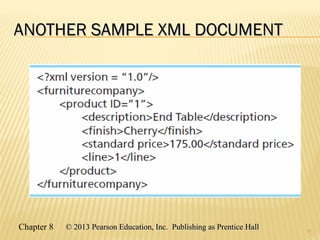 Chapter 8 © 2013 Pearson Education, Inc. Publishing as Prentice Hall© 2013 Pearson Education, Inc. Publishing as Prentice Hall
ANOTHER SAMPLE XML DOCUMENTANOTHER SAMPLE XML DOCUMENT
31
 
