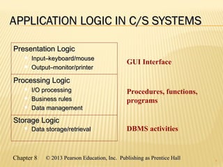 Chapter 8 © 2013 Pearson Education, Inc. Publishing as Prentice Hall© 2013 Pearson Education, Inc. Publishing as Prentice Hall
APPLICATION LOGIC IN C/S SYSTEMSAPPLICATION LOGIC IN C/S SYSTEMS
4
GUI Interface
Procedures, functions,
programs
DBMS activities
Processing LogicProcessing Logic
 I/O processingI/O processing
 Business rulesBusiness rules
 Data managementData management
Storage LogicStorage Logic
 Data storage/retrievalData storage/retrieval
Presentation LogicPresentation Logic
 Input–keyboard/mouseInput–keyboard/mouse
 Output–monitor/printerOutput–monitor/printer
 
