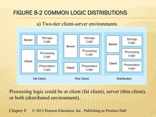 Chapter 8 © 2013 Pearson Education, Inc. Publishing as Prentice Hall© 2013 Pearson Education, Inc. Publishing as Prentice Hall
FIGURE 8-2 COMMON LOGIC DISTRIBUTIONSFIGURE 8-2 COMMON LOGIC DISTRIBUTIONS
6
a) Two-tier client-server environments
Processing logic could be at client (fat client), server (thin client),
or both (distributed environment).
 