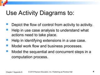 Chapter 7 Appendix B Object-Oriented Analysis and Design: Activity ...