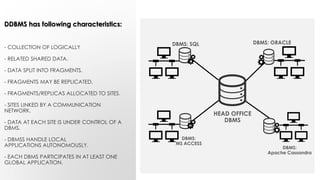 - COLLECTION OF LOGICALLY
- RELATED SHARED DATA.
- DATA SPLIT INTO FRAGMENTS.
- FRAGMENTS MAY BE REPLICATED.
- FRAGMENTS/REPLICAS ALLOCATED TO SITES.
- SITES LINKED BY A COMMUNICATION
NETWORK.
- DATA AT EACH SITE IS UNDER CONTROL OF A
DBMS.
- DBMSS HANDLE LOCAL
APPLICATIONS AUTONOMOUSLY.
- EACH DBMS PARTICIPATES IN AT LEAST ONE
GLOBAL APPLICATION.
DDBMS has following characteristics:
DBMS: SQL
DBMS:
MS ACCESS
DBMS: ORACLE
HEAD OFFICE
DBMS
DBMS:
Apache Cassandra
 