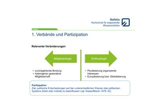 Relevante Veränderungen
•  zurückgehende Bindung
•  heterogener gewordene
Mitgliedschaft
•  Pluralisierung organisierter
Interessen
•  Europäisierung bzw. Globalisierung
1. Verbände und Partizipation
EinflusslogikMitgliederlogik
Partizipation
Ziel, politische Entscheidungen auf den unterschiedlichen Ebenen des politischen
Systems direkt oder indirekt zu beeinflussen (vgl. Kaase/Marsh 1979: 42)
 