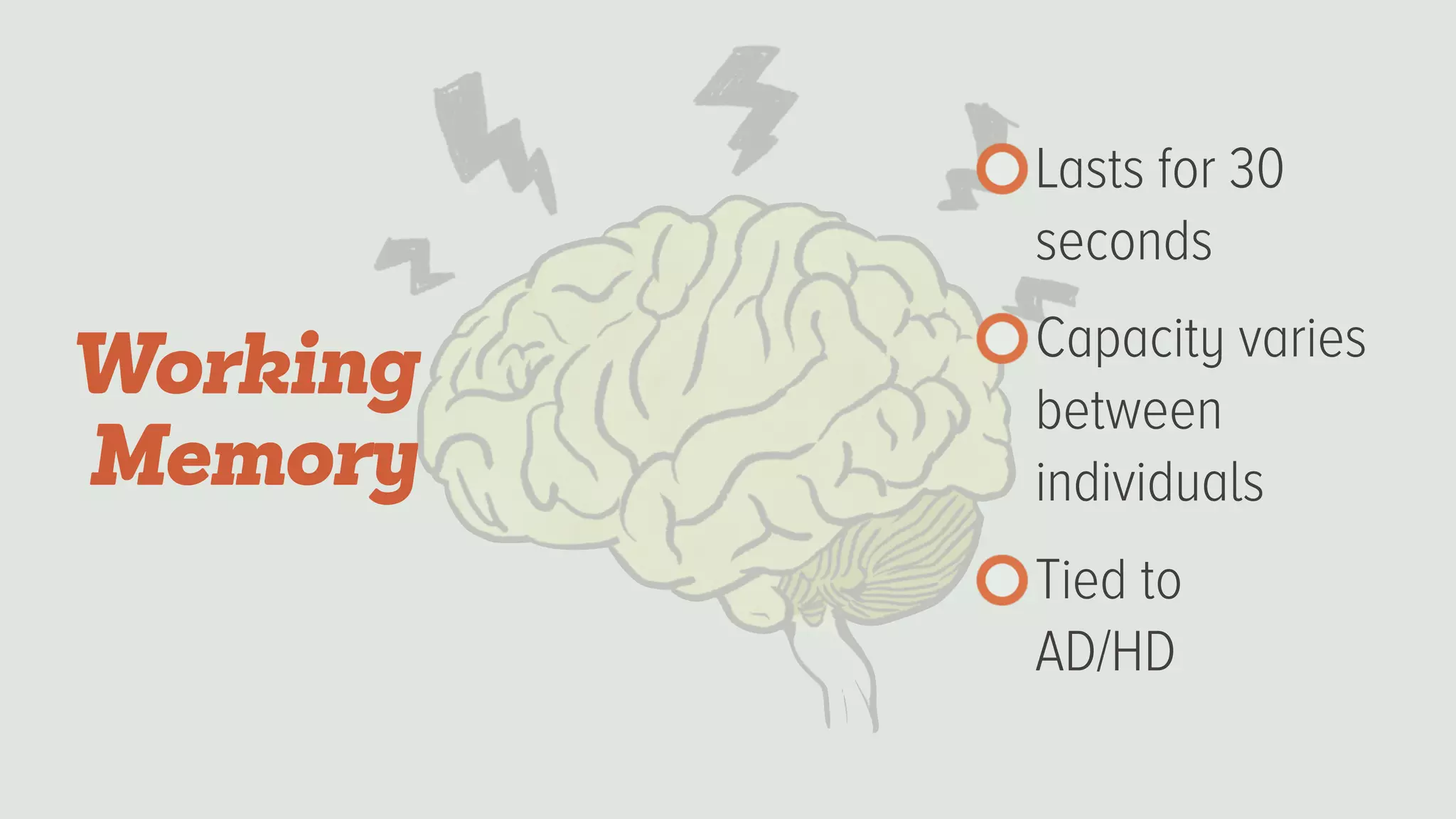 Lasts for 30
seconds
Capacity varies
between
individuals
Tied to  
AD/HD
Working
Memory
 