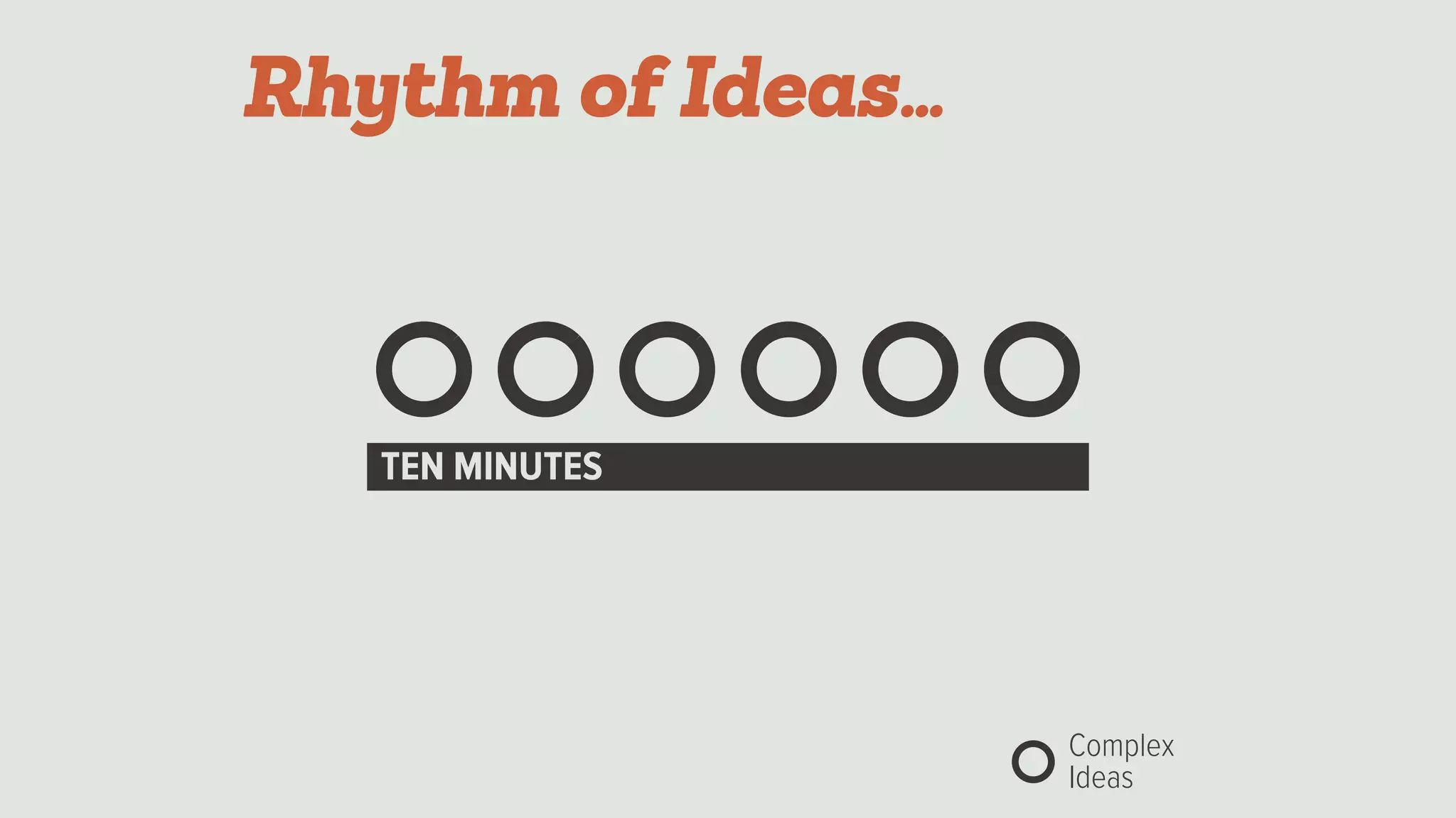 Complex 
Ideas
TEN MINUTES
Rhythm of Ideas…
 
