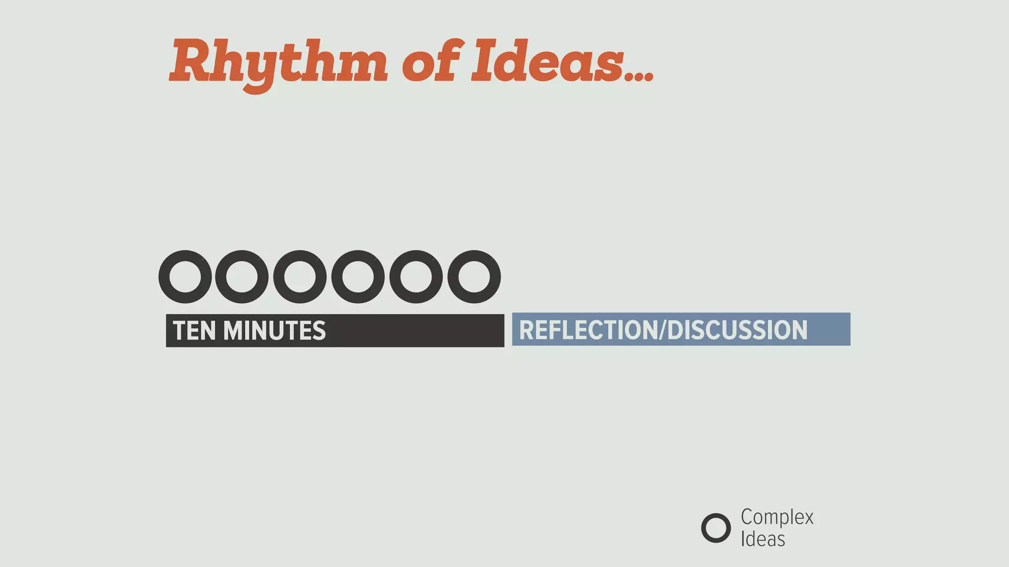 Complex 
Ideas
TEN MINUTES REFLECTION/DISCUSSION
Rhythm of Ideas…
 
