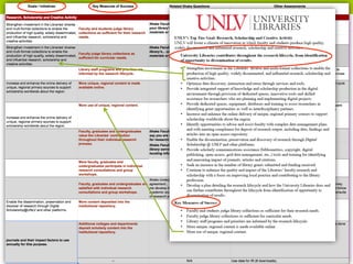 Spreadsheets for Exercises
 