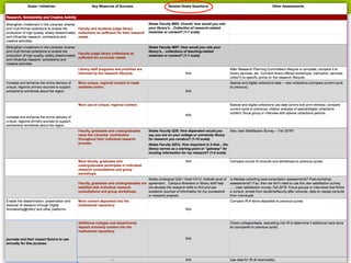 Spreadsheets for Exercises
 