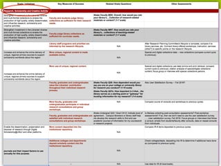 Spreadsheets for Exercises
 