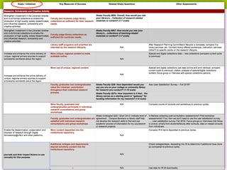 Spreadsheets for Exercises
 