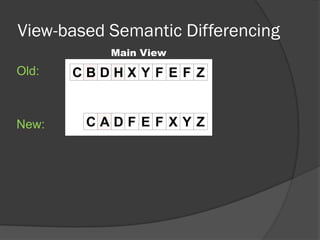 Semantics-Aware Trace Analysis [PLDI 2009]