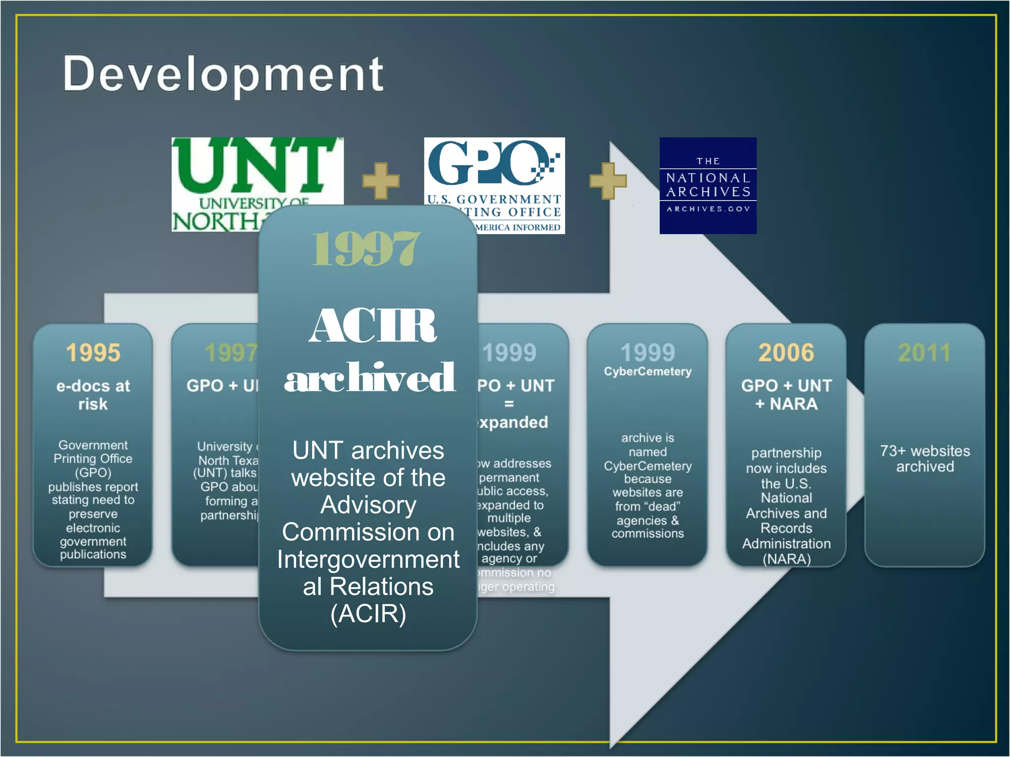 1997
  ACIR
archived
  UNT archives
  website of the
     Advisory
 Commission on
Intergovernment
   al Relations
      (ACIR)
 
