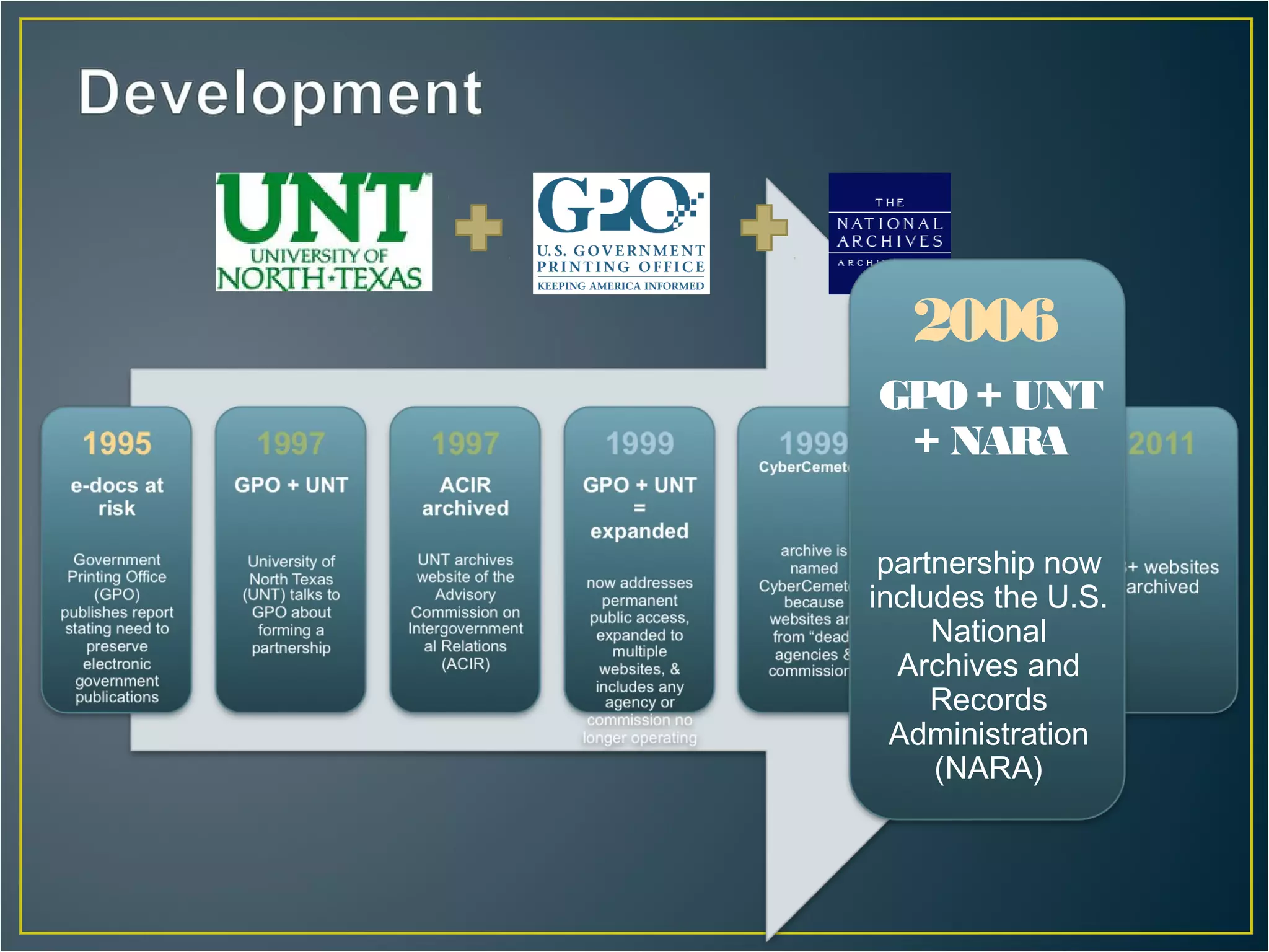 2006
GPO + UNT
 + NARA

 partnership now
includes the U.S.
     National
  Archives and
     Records
  Administration
     (NARA)
 