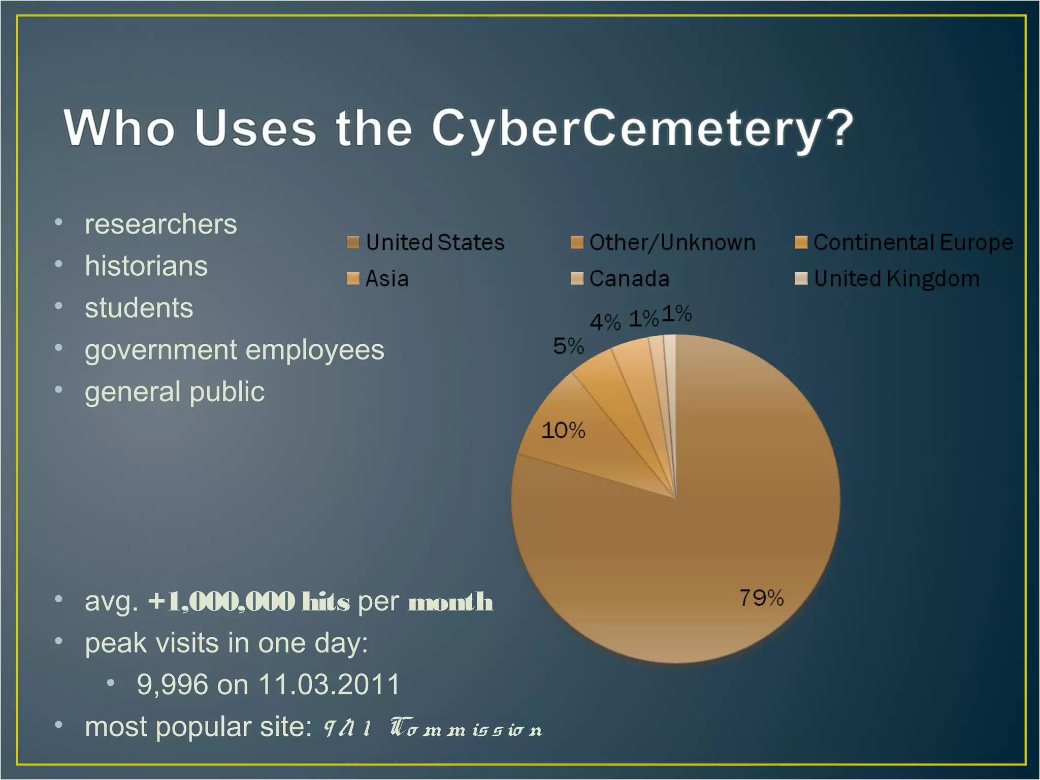•   researchers
•   historians
•   students
•   government employees
•   general public




• avg. +1,000,000 hits per month
• peak visits in one day:
   • 9,996 on 11.03.2011
• most popular site: 9 /1 1 Co m m is s io n
 