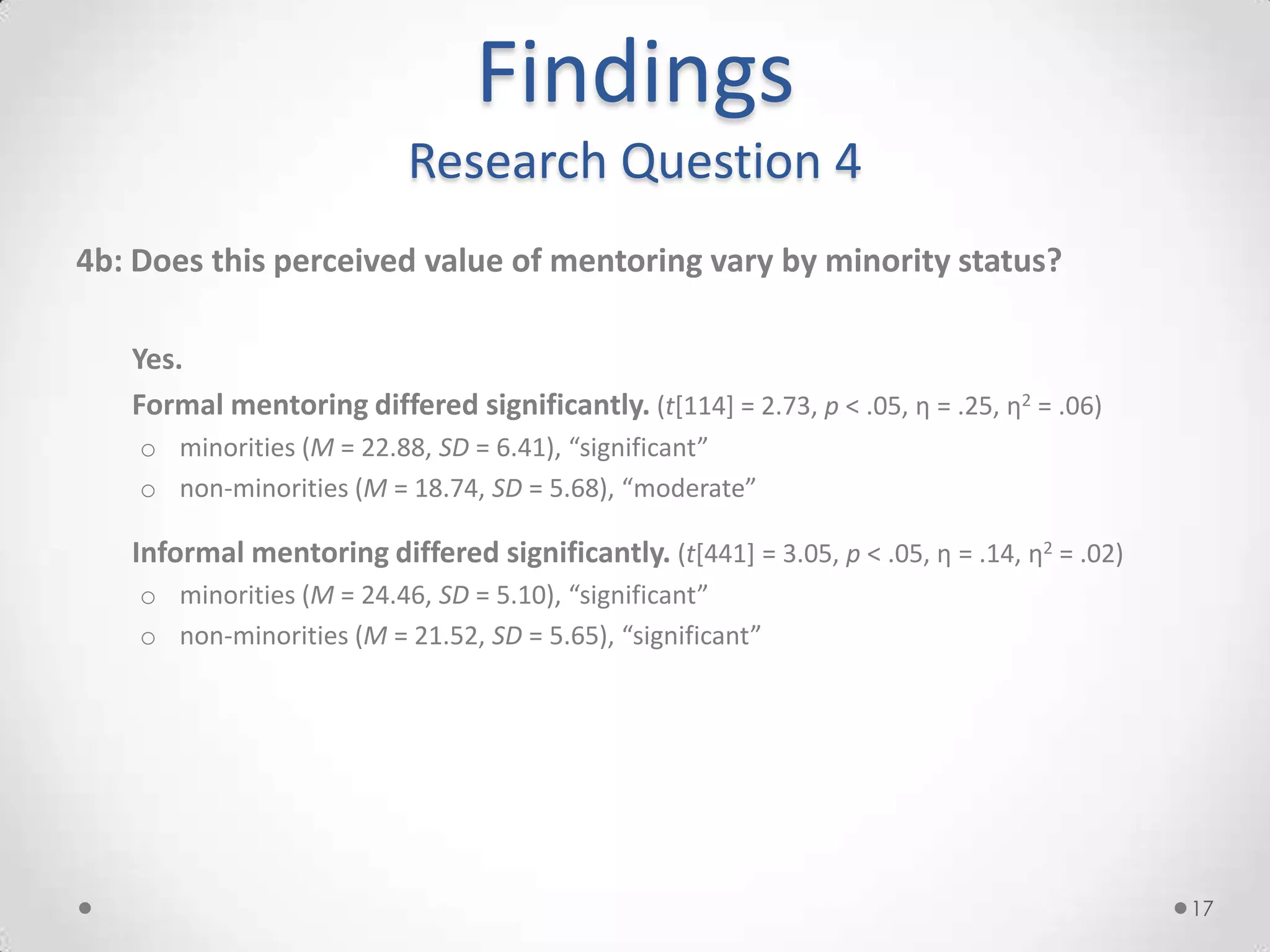 Findings
                           Research Question 4
4b: Does this perceived value of mentoring vary by minority status?

   Yes.
   Formal mentoring differed significantly. (t[114] = 2.73, p < .05, η = .25, η2 = .06)
    o minorities (M = 22.88, SD = 6.41), “significant”
    o non-minorities (M = 18.74, SD = 5.68), “moderate”

   Informal mentoring differed significantly. (t[441] = 3.05, p < .05, η = .14, η2 = .02)
    o minorities (M = 24.46, SD = 5.10), “significant”
    o non-minorities (M = 21.52, SD = 5.65), “significant”




                                                                                            17
 